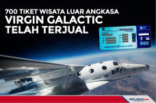 700 Tiket Wisata Luar...
