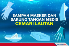 Sampah Masker dan Sarung...