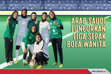 Arab Saudi Luncurkan...