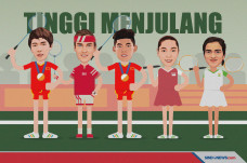 5 Pemain Bulu Tangkis...