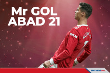 Mr Goal Abad 21, Intip...