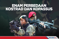 Enam Perbedaan yang...