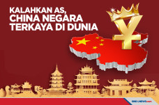 China Kalahkan Amerika...