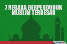 7 Negara dengan Berpenduduk...