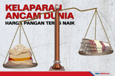 Harga Pangan Global...