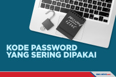 Kode Password yang Paling...