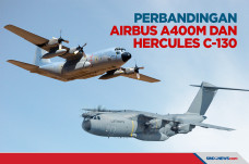 Perbandingan Airbus...