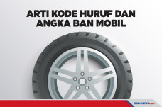 Ini Cara Membaca Kode...
