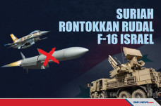 Pakai Senjata Rusia,...