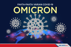 Ini Fakta Varian Covid-19...