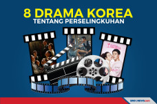 Deretan Drama Korea...