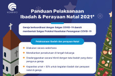 Panduan Pelaksanaan...