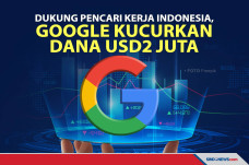 Dukung Pencari Kerja...