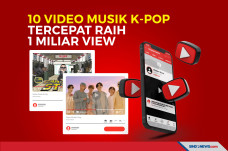 Berikut 10 Video Musik...