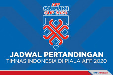 Jadwal Lengkap Pertandingan...