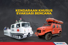 Kendaraan Khusus Evakuasi...