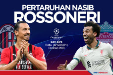 Preview AC Milan vs...