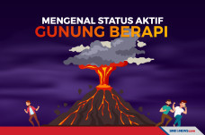 Mengenal Tingkat Status...