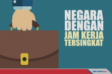 Negara-negara yang Memiliki...