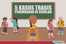 Ngeri! Ini 5 Kasus Penembakan...