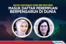 Nicke Widyawati dan...