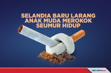 Selandia Baru Larang...