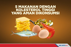Lima Makanan dengan...