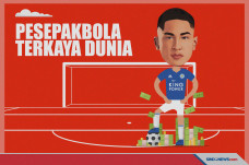 Bukan Cristiano Ronaldo...