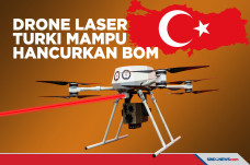 Pertama di Dunia, Drone...