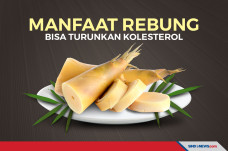 Turunkan Kolesterol,...