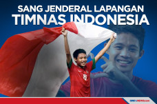 Fakta Menarik Evan Dimas...