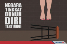 Negara-negara yang Memiliki...