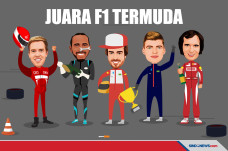 Ini 5 Pembalap Formula1...