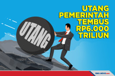 Utang Pemerintah Indonesia...