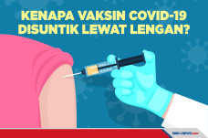 Kenapa Vaksin Covid-19...