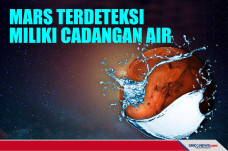 Mars Terdeteksi Miliki...