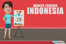 Marina Budiman, Wanita...
