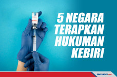 Lima Negara yang Menerapkan...