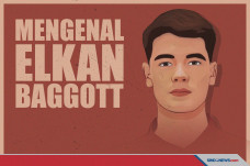 Mengenal Elkan Baggott,...
