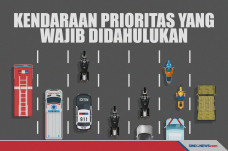 Kenali 7 Kendaraan Prioritas...