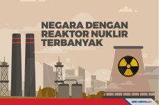 Berikut Beberapa Negara...