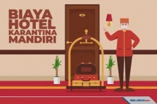 Mau ke Luar Negeri?...