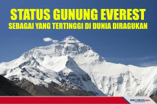 Status Gunung Everest...