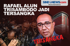 KPK Tetapkan Rafael...