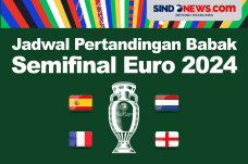 Jadwal Lengkap Pertandingan...