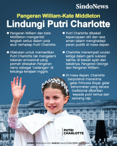 Pangeran William Lindungi...