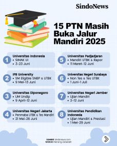 15 PTN Masih Buka Jalur...
