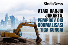 Atasi Banjir Jakarta,...