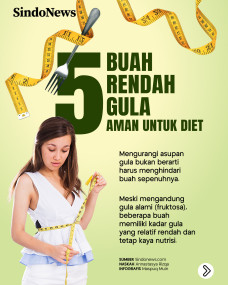 5 Buah Rendah Gula yang...