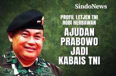 Profil Letjen TNI Robi...